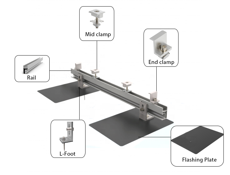 asphalt roof solar mounting system.jpg